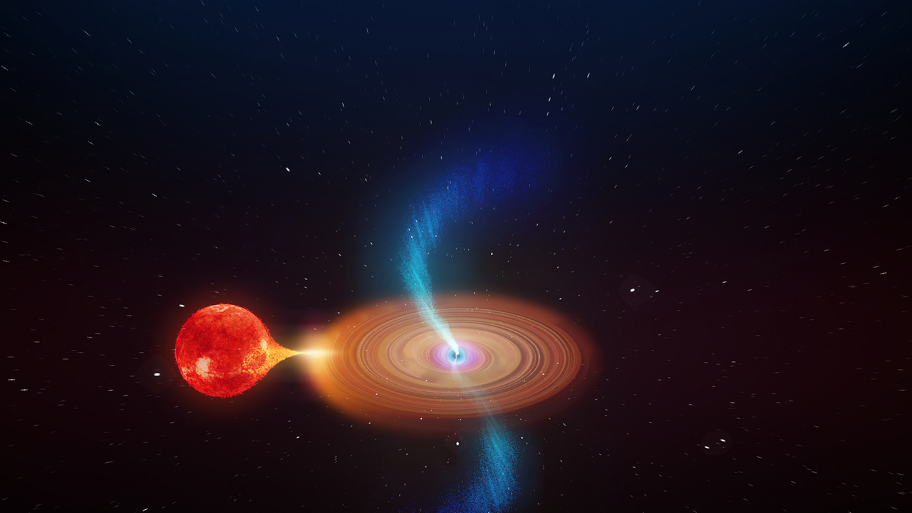 Plasma blobs Το γρηγορότερο αντικείμενο στο Σύμπαν